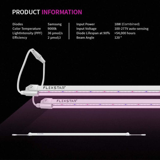 Propagation LED | FLEXSTAR 2x9w