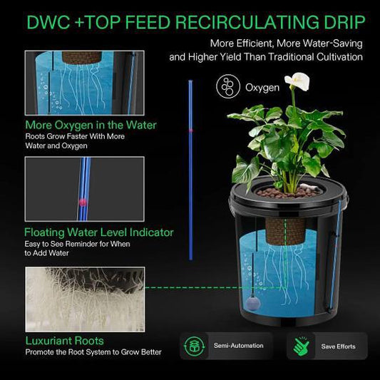 VIVOSUN 19L DWC