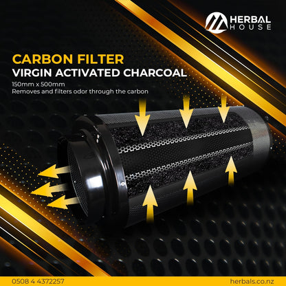 150mm Inline Fan Package charcoal