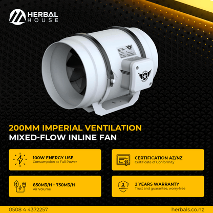 200mm Inline Fan Package specs