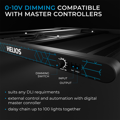 4Seasons HELIOS 680x LED Grow Light