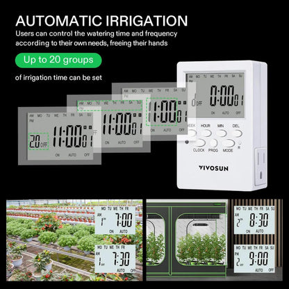 VIVOSUN FlexFeed Automatic Drip Irrigation Kits, All in One Professional Grow Kit