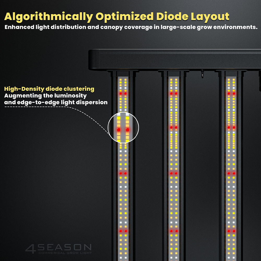 4season helios 1000w led grow light diode configuration