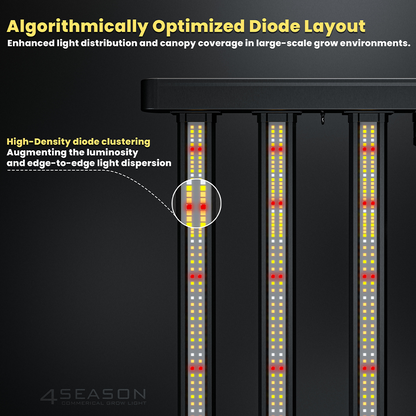 4season helios 1000w led grow light diode configuration