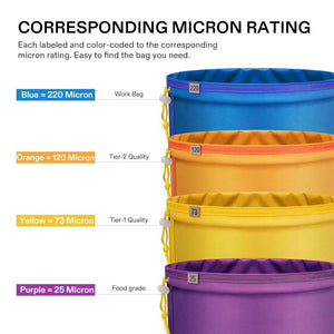 VIVOSUN Bubble Bags, 18L 4 Bag