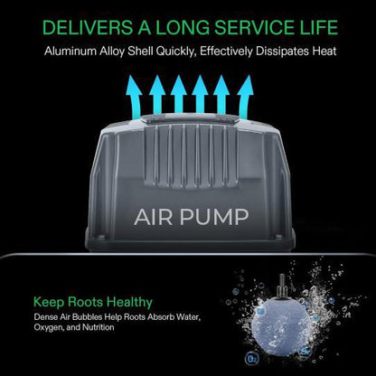 VIVOSUN 19L DWC | 4PACK