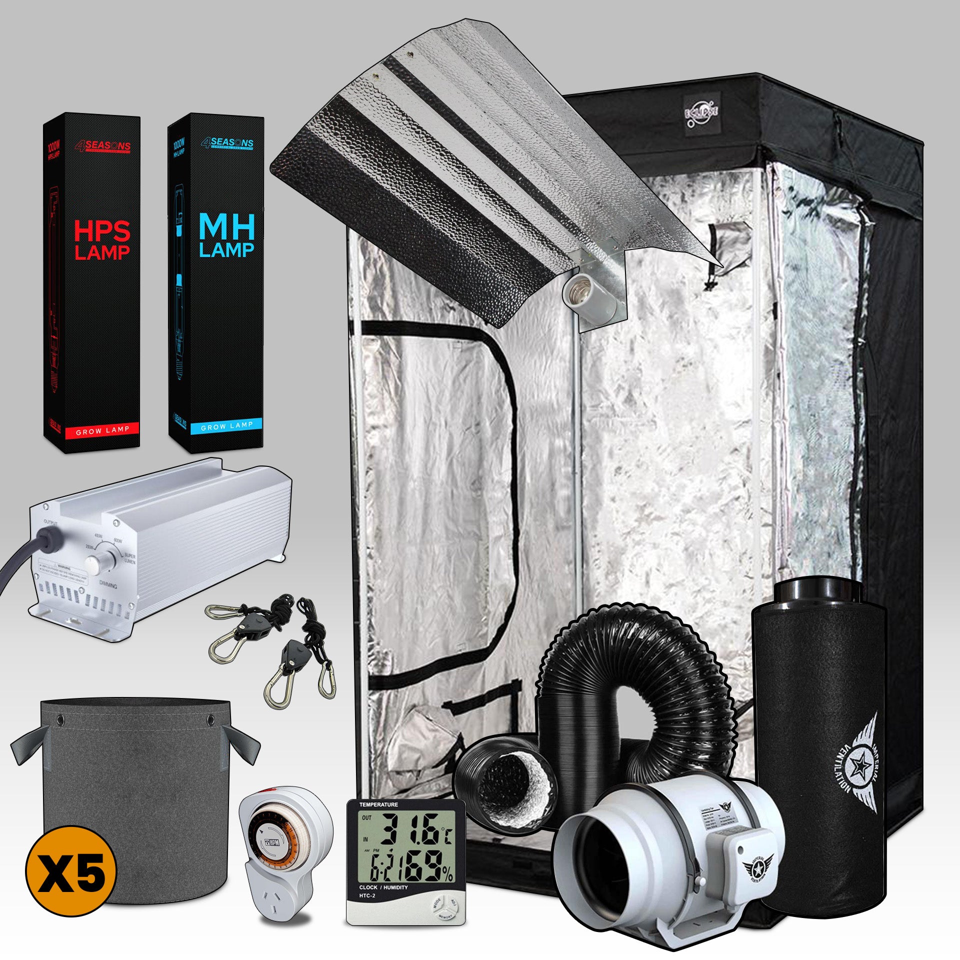 Computer Case Grow Kit HPS Starter Grow Kit Australia | Complete Indoor Growing Setup – Herbal ...