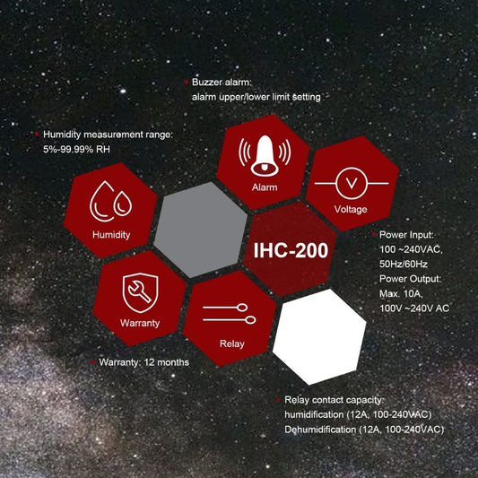 INKBIRD IHC-200 Humidity Controller