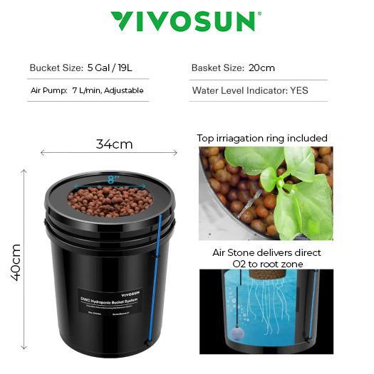 VIVOSUN 19L DWC | 4PACK