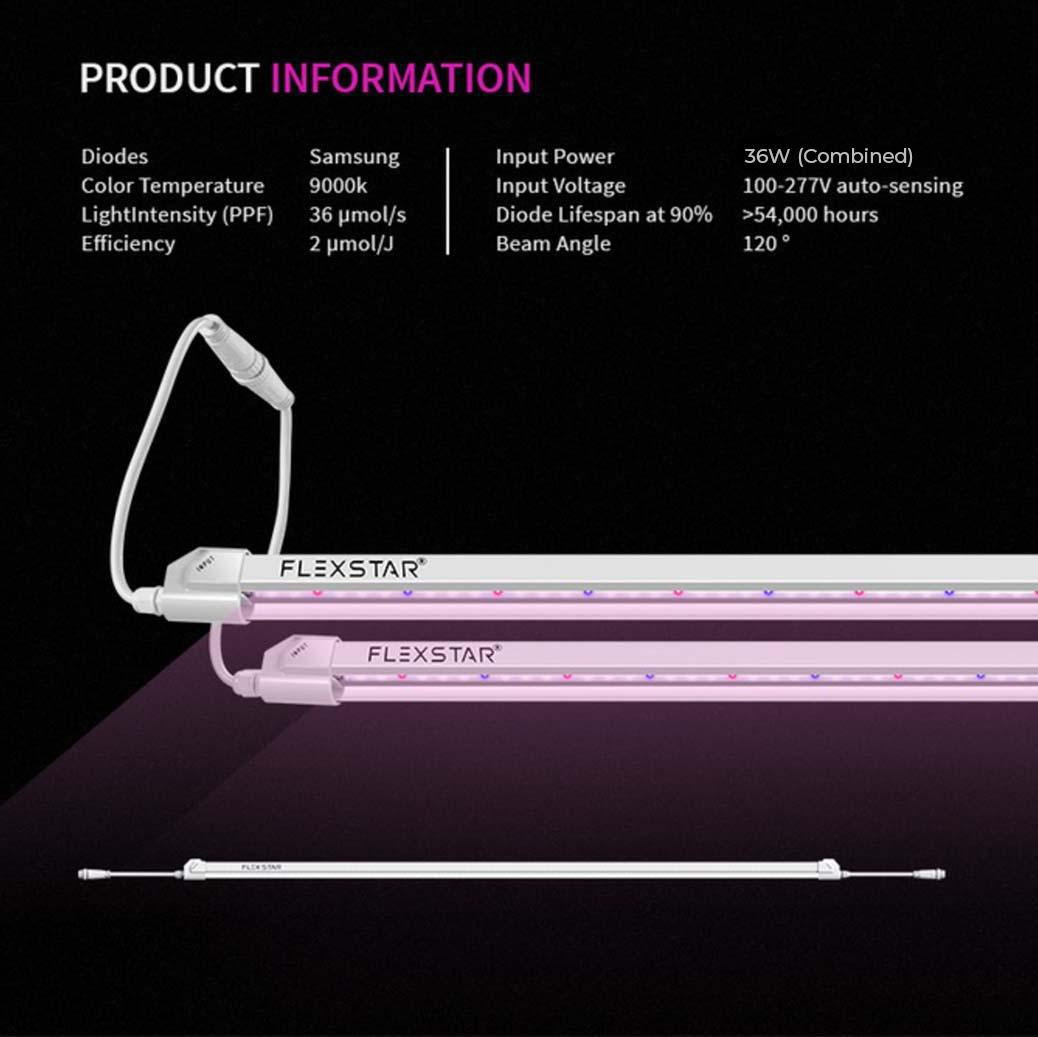 Flexstar propagation LED